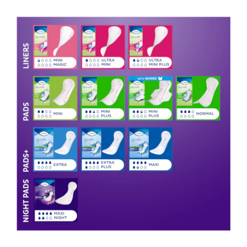 blue surgical gown - Image 5